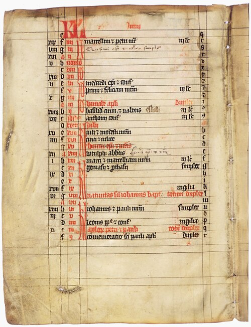 Calendar of Saints